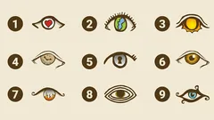 Persönlichkeitstest mit einem Auge zeichnen: Was ist Tatsache, was ist Gefühl?